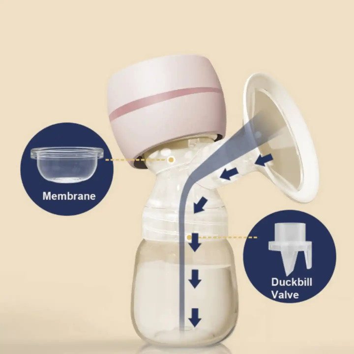 Extractor de leche materna eléctrico - Imagen 2